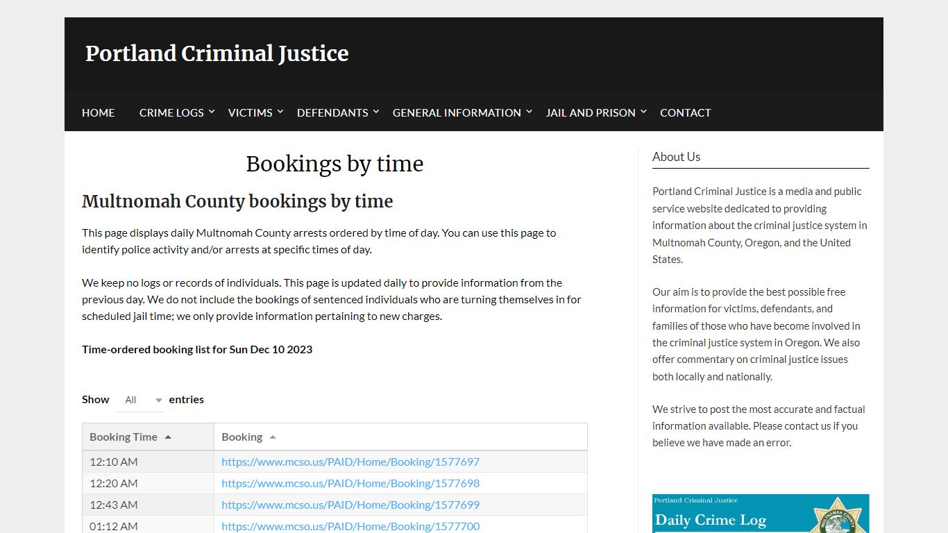 Bookings by time - Portland Criminal Justice